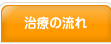 治療の流れ